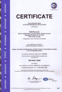 ISO9001